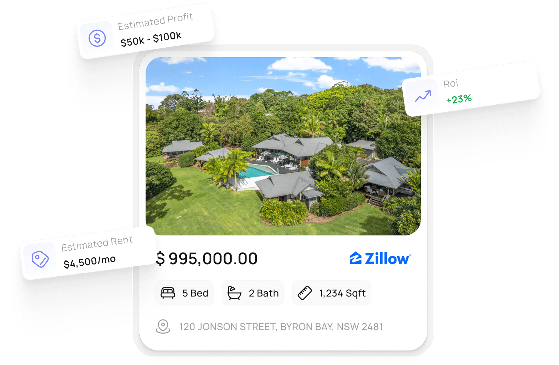 Find Better Deals, Faster